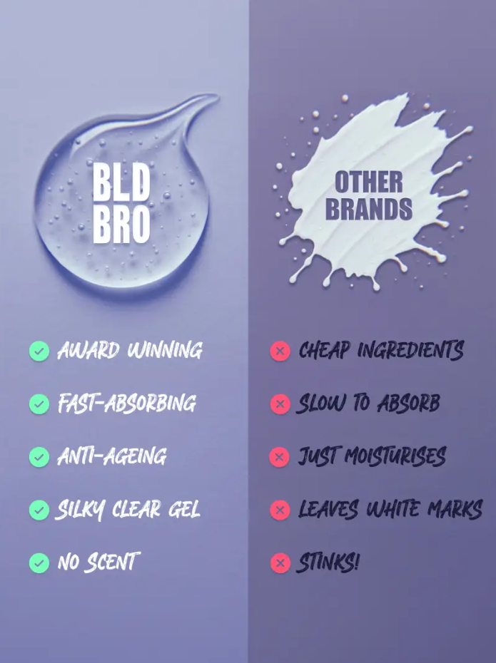 BLD BRO Night Comparison vs Other Brands