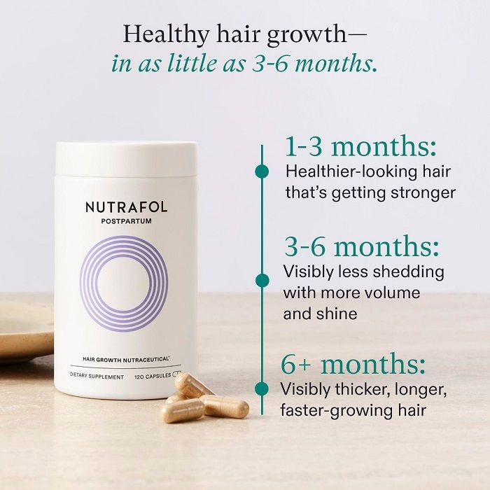 Nutrafol Postpartum (3-Month Pack)