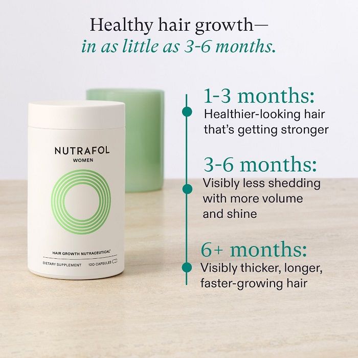 Nutrafol Womens (3-Month Pack)