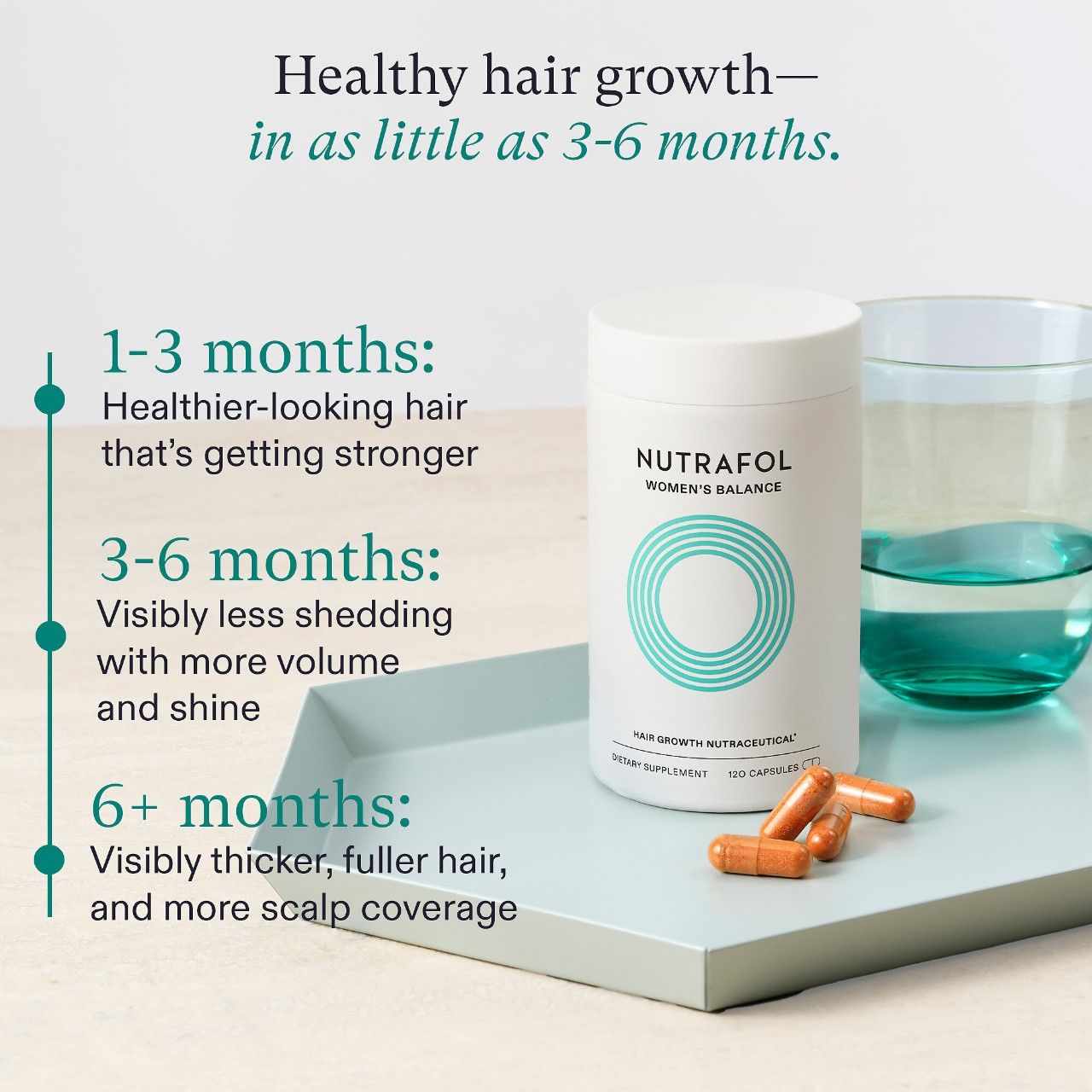 Nutrafol Womens Balance (3-Month Pack)