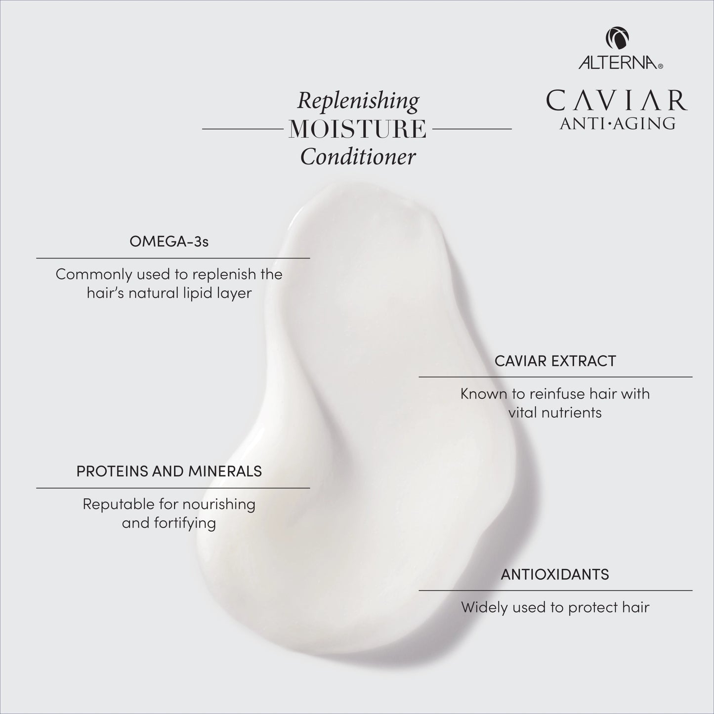 CAVIAR Anti-Aging Replenishing Moisture Conditioner