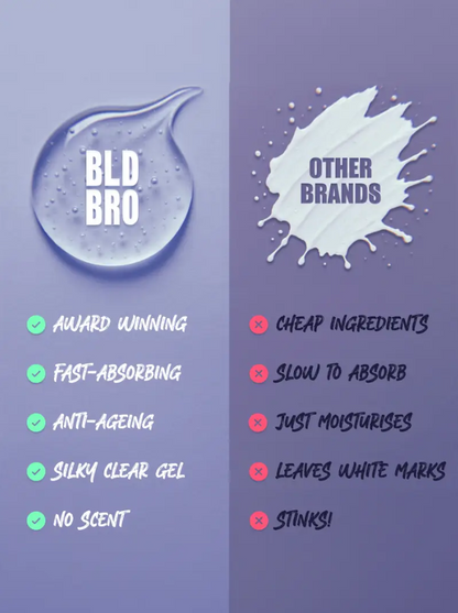 BLD BRO Daily 50 Comparison
