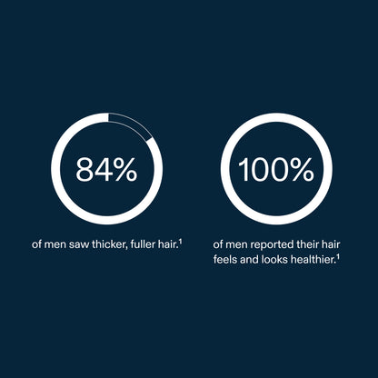 Nutrafol Men 50+ (3-Month Pack)