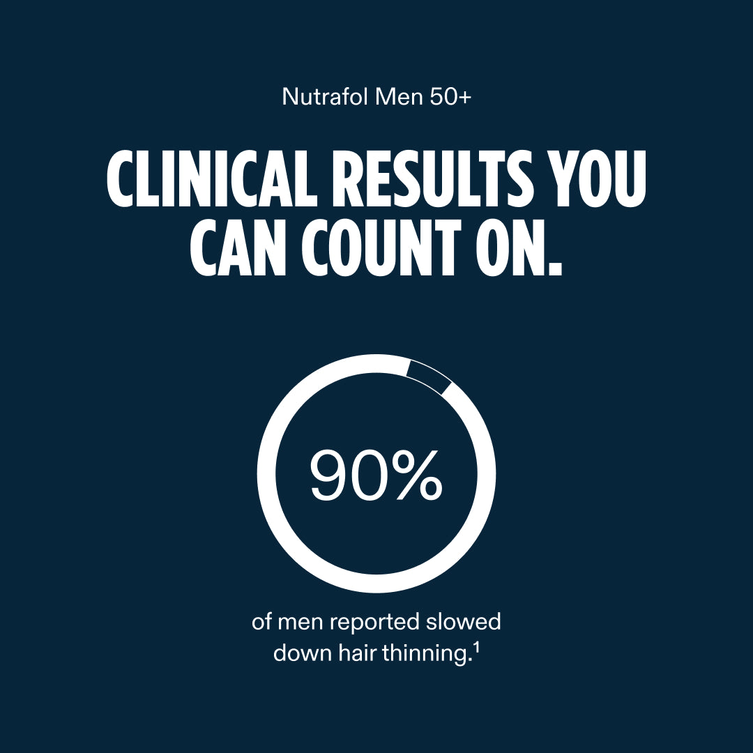 Nutrafol Men 50+ (3-Month Pack)