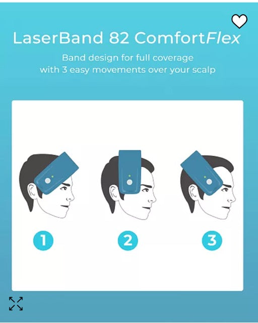 Laser Hair Growth Band 82