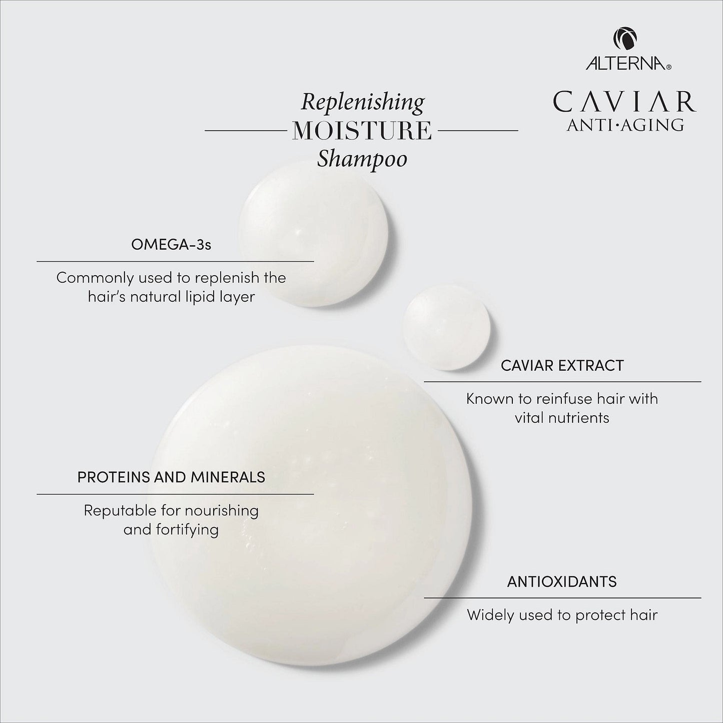 CAVIAR Anti-Aging Replenishing Moisture Shampoo