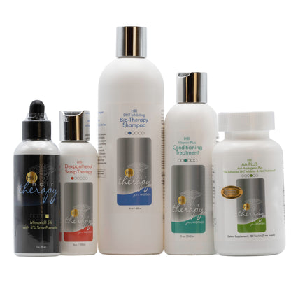 Women's 90-Day Hair Loss Prevention Kit